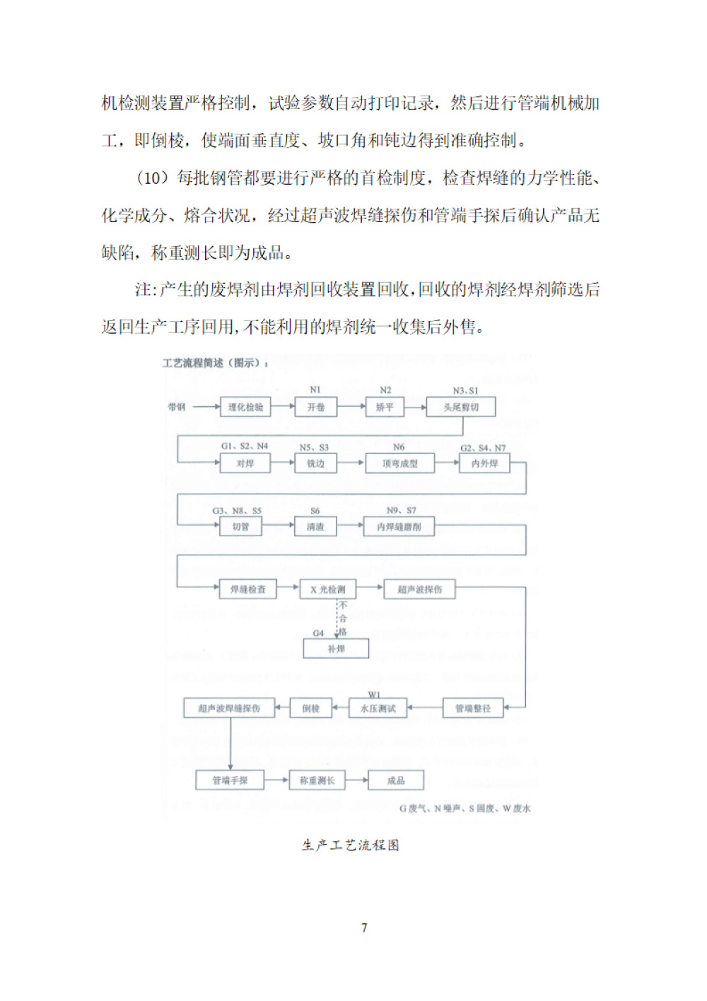 鑫宜達-2024年度溫室氣體核查報告-11.jpg