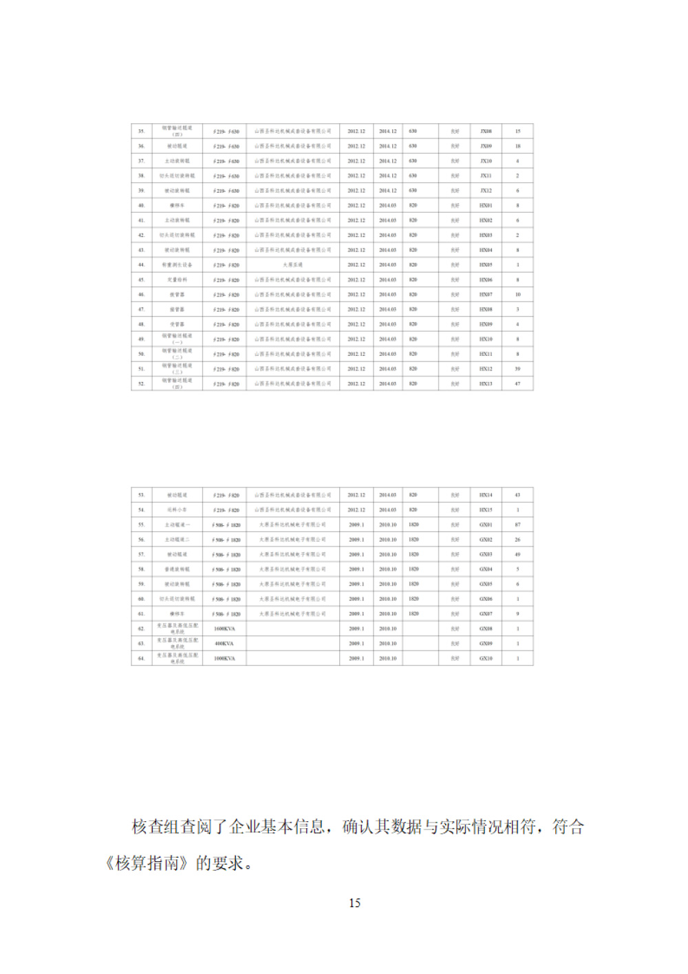 鑫宜達-2024年度溫室氣體核查報告-19.jpg